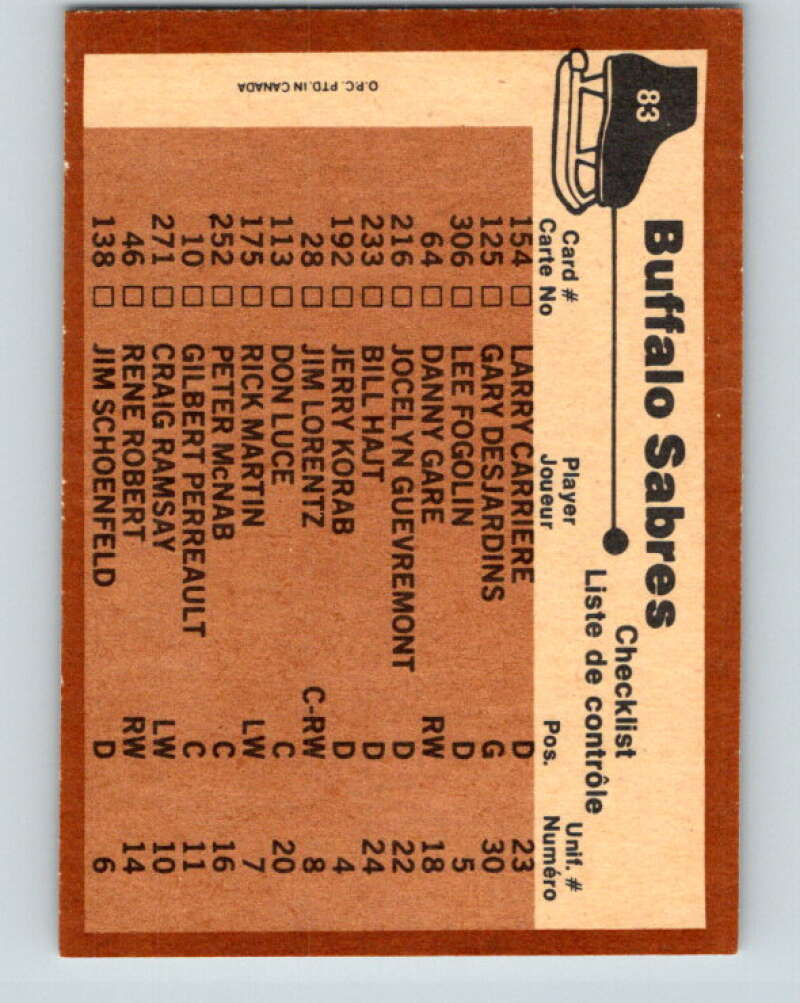 1975-76 O-Pee-Chee #83 Buffalo Sabres UER CL Buffalo Sabres V5528