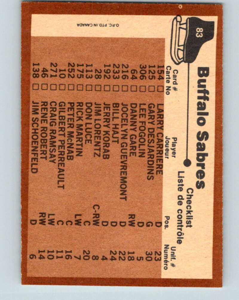 1975-76 O-Pee-Chee #83 Buffalo Sabres UER CL Buffalo Sabres V5529