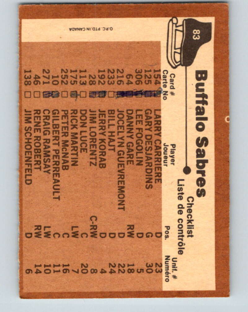 1975-76 O-Pee-Chee #83 Buffalo Sabres UER CL Buffalo Sabres V5530