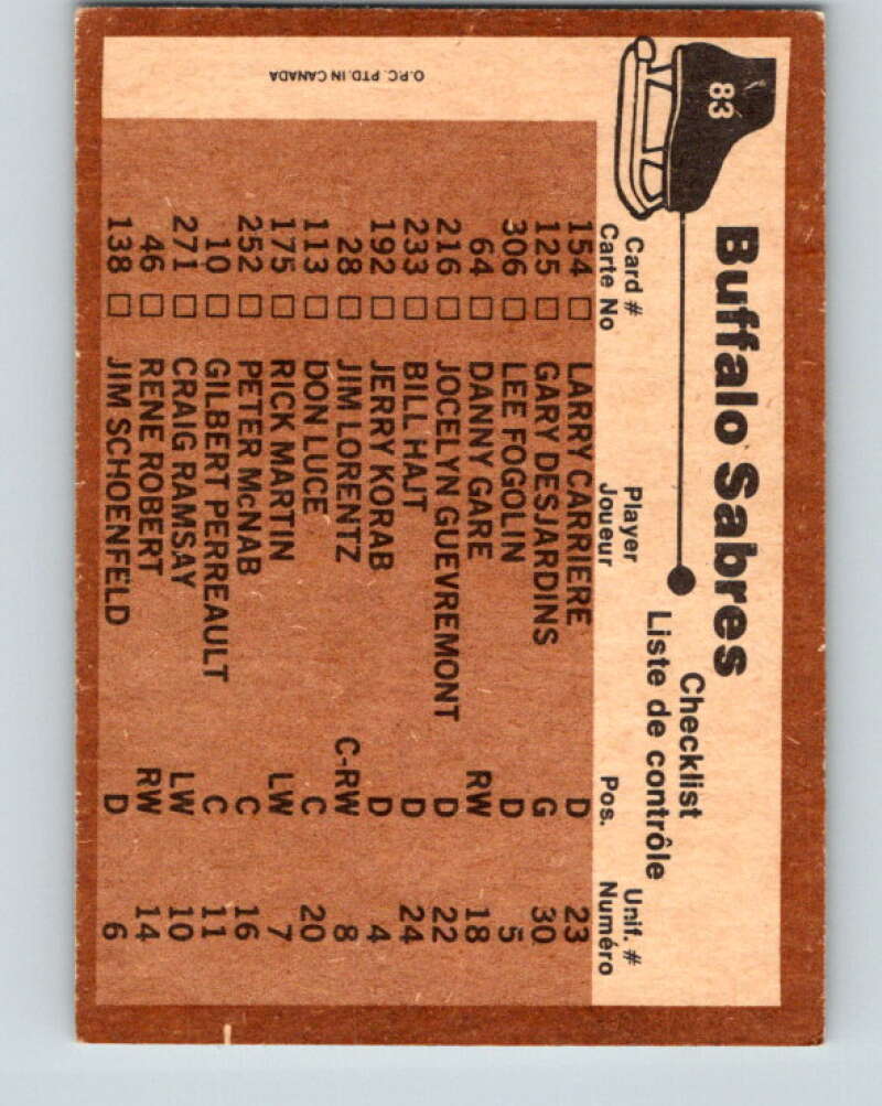 1975-76 O-Pee-Chee #83 Buffalo Sabres UER CL Buffalo Sabres V5531