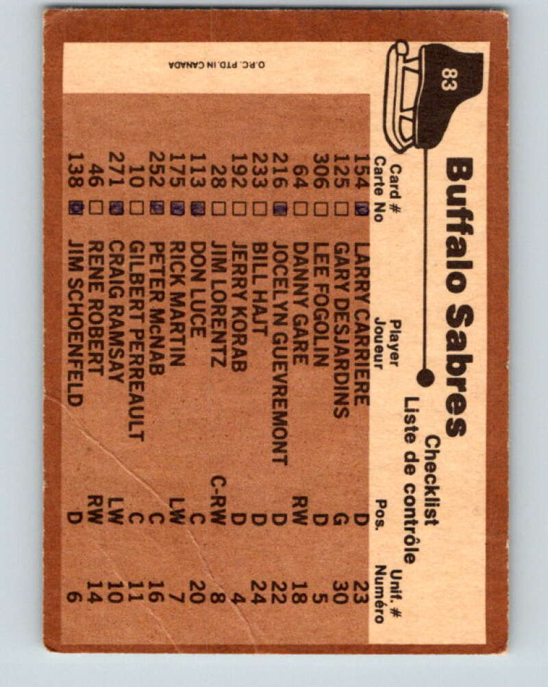 1975-76 O-Pee-Chee #83 Buffalo Sabres UER CL Buffalo Sabres V5532