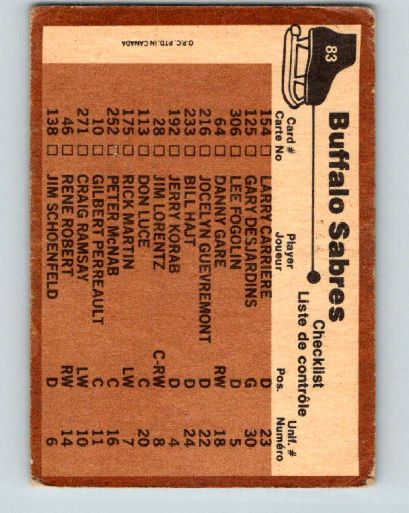 1975-76 O-Pee-Chee #83 Buffalo Sabres UER CL Buffalo Sabres V5533