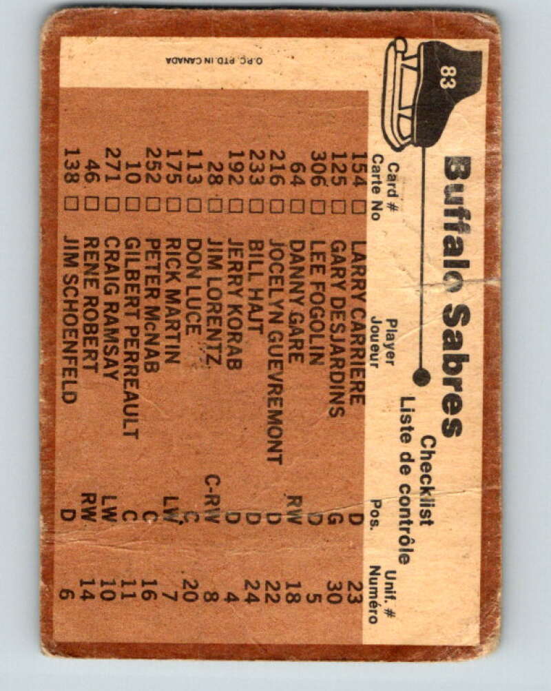 1975-76 O-Pee-Chee #83 Buffalo Sabres UER CL Buffalo Sabres V5534