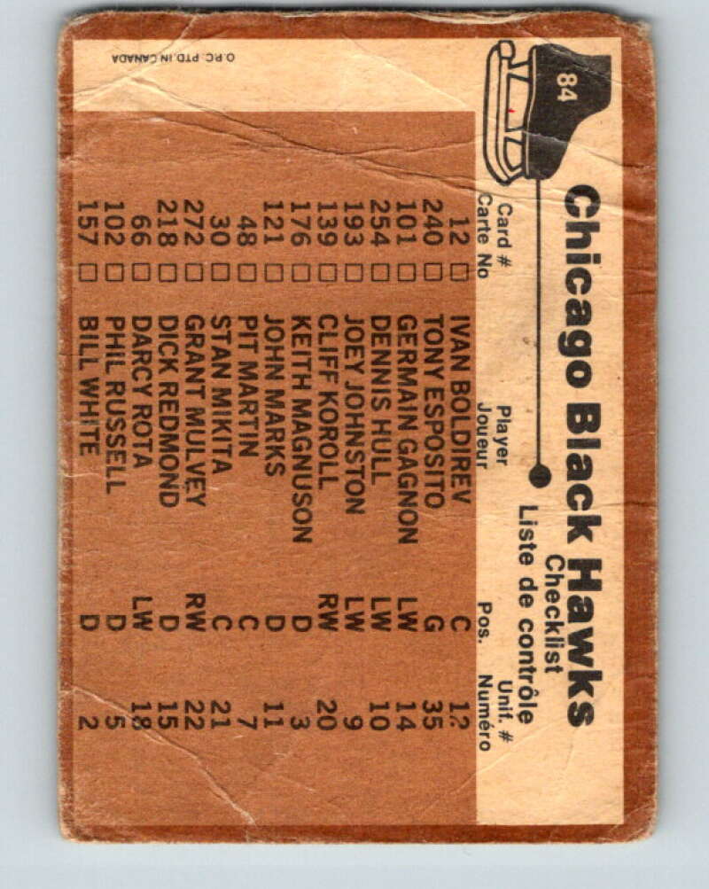 1975-76 O-Pee-Chee #84 Chicago Blackhawks CL Chicago Blackhawks V5535