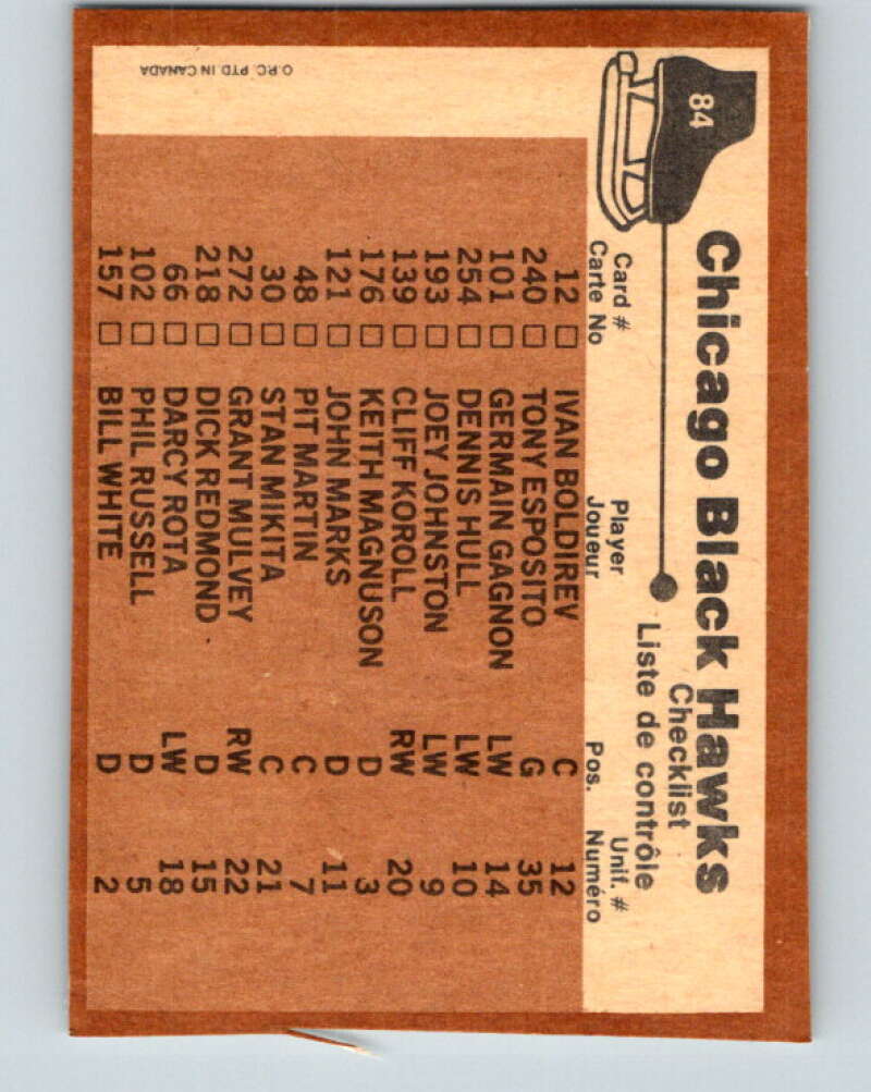 1975-76 O-Pee-Chee #84 Chicago Blackhawks CL Chicago Blackhawks V5536