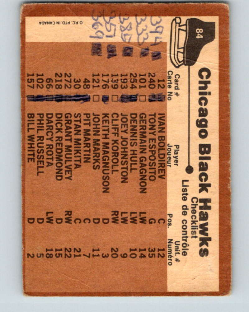 1975-76 O-Pee-Chee #84 Chicago Blackhawks CL Chicago Blackhawks V5537