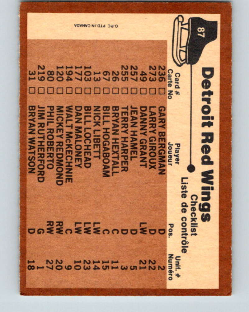 1975-76 O-Pee-Chee #87 Detroit Red Wings CL Detroit Red Wings V5547