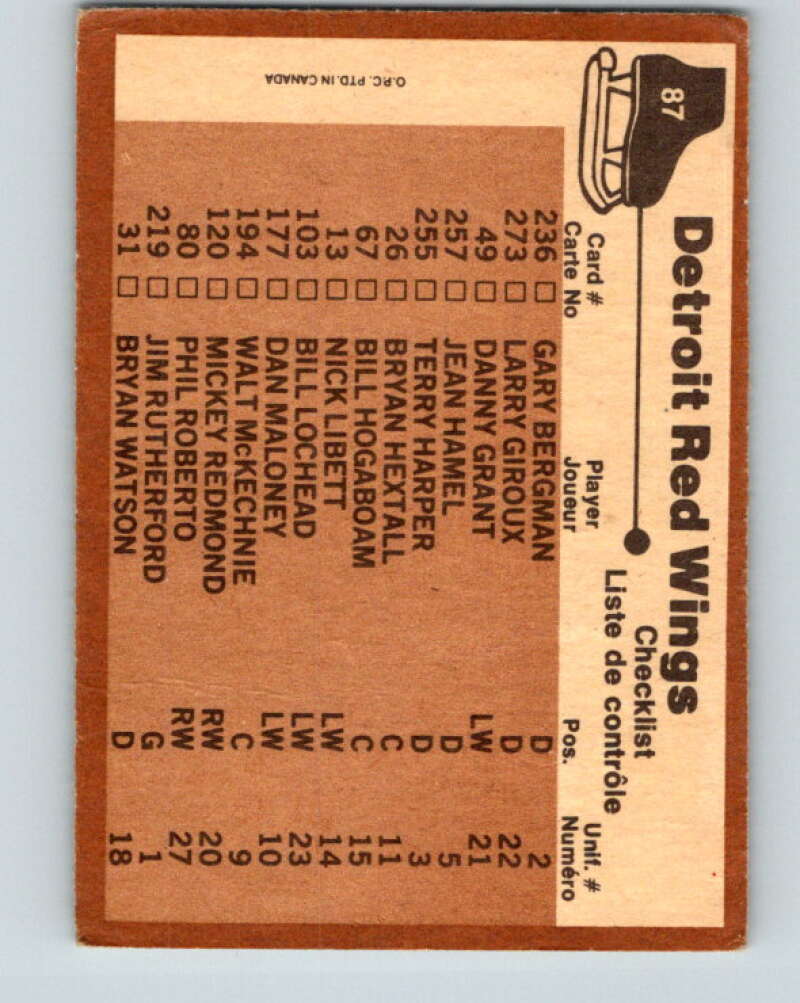 1975-76 O-Pee-Chee #87 Detroit Red Wings CL Detroit Red Wings V5548