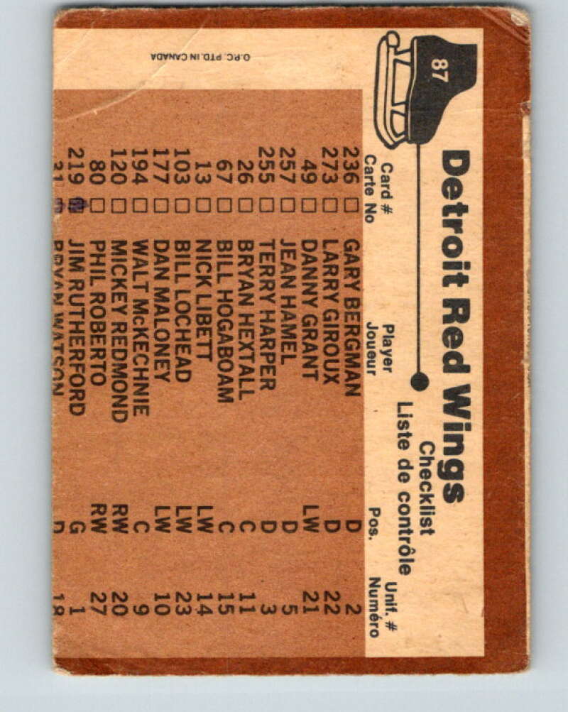 1975-76 O-Pee-Chee #87 Detroit Red Wings CL Detroit Red Wings V5550