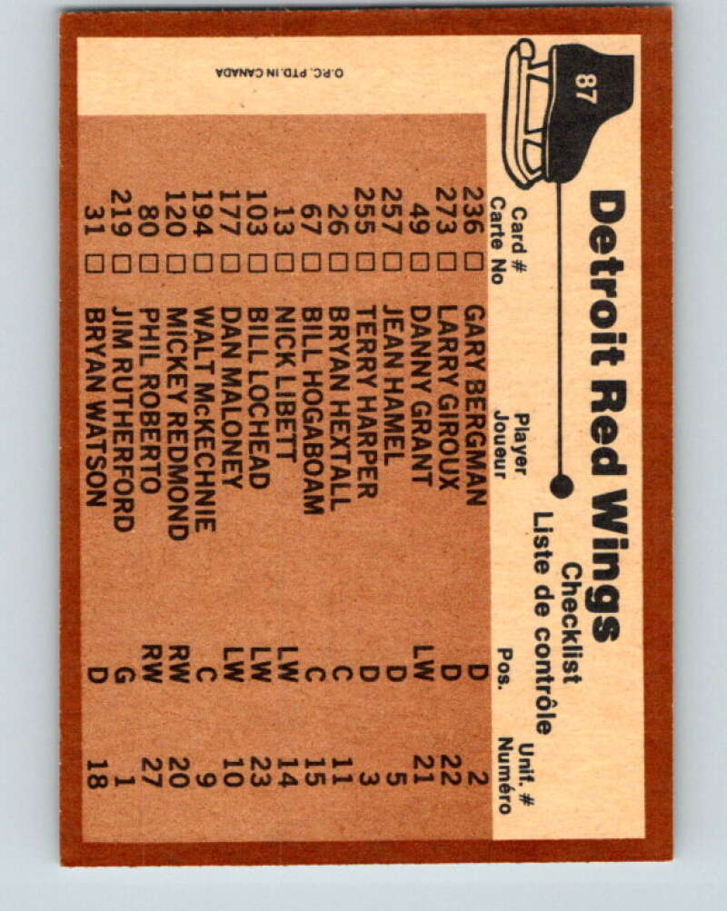1975-76 O-Pee-Chee #87 Detroit Red Wings CL Detroit Red Wings V5551