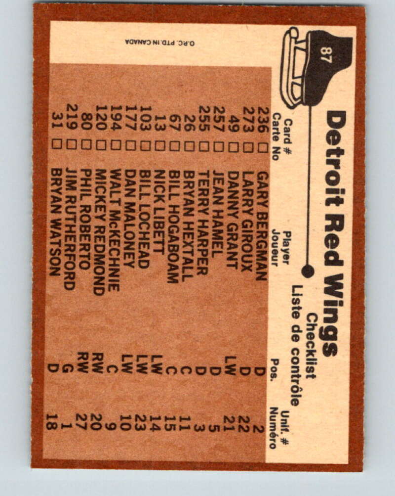 1975-76 O-Pee-Chee #87 Detroit Red Wings CL Detroit Red Wings V5552