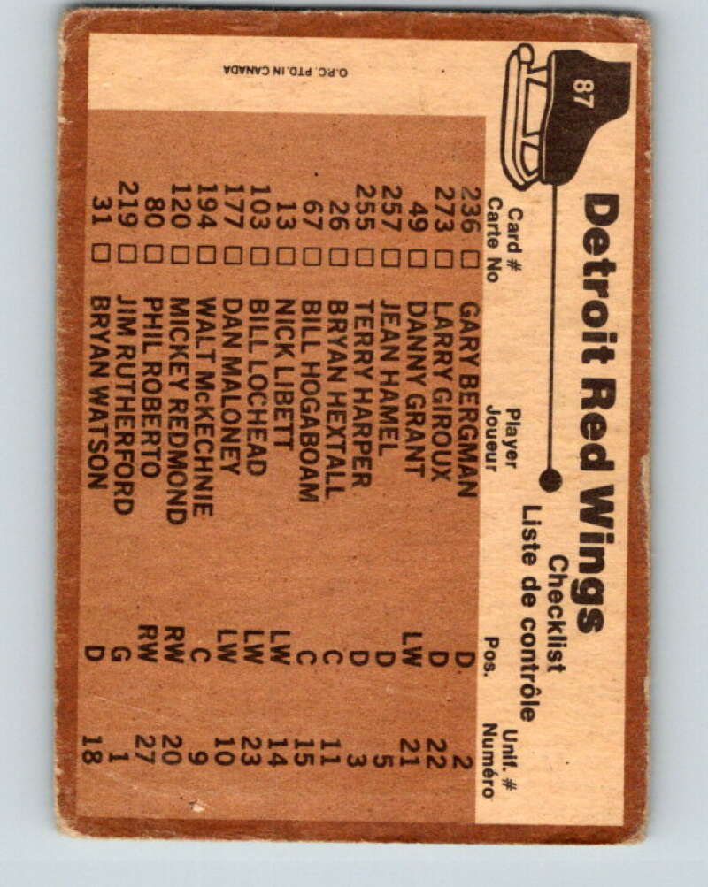 1975-76 O-Pee-Chee #87 Detroit Red Wings CL Detroit Red Wings V5553