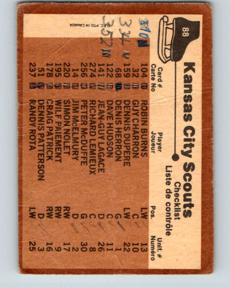 1975-76 O-Pee-Chee #88 Kansas City Scouts UER CL Kansas City Scouts V5555