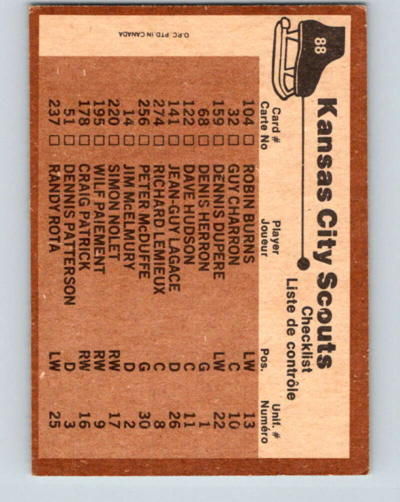 1975-76 O-Pee-Chee #88 Kansas City Scouts UER CL Kansas City Scouts V5557