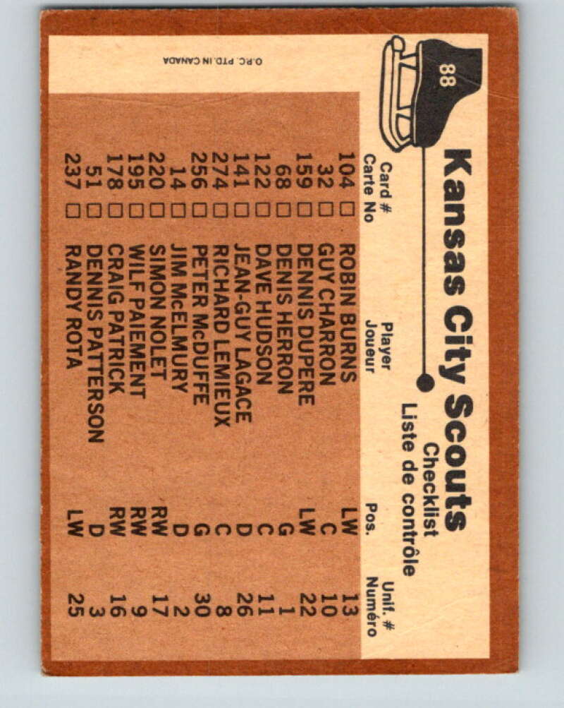 1975-76 O-Pee-Chee #88 Kansas City Scouts UER CL Kansas City Scouts V5558