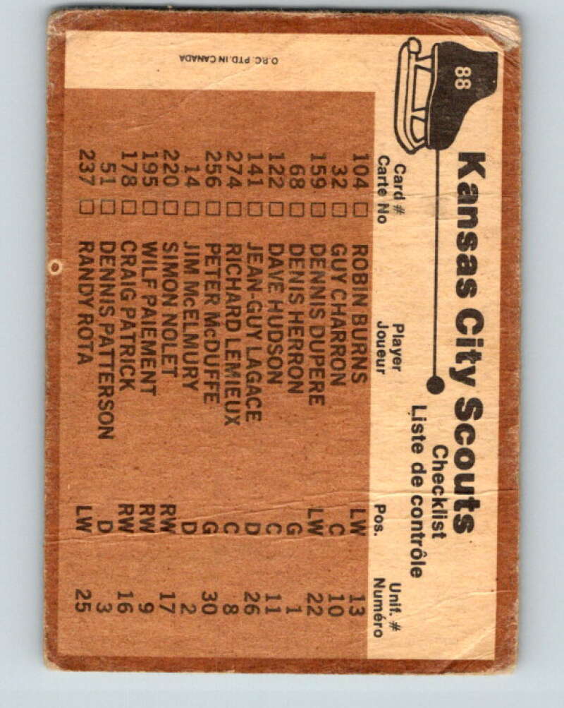 1975-76 O-Pee-Chee #88 Kansas City Scouts UER CL Kansas City Scouts V5559