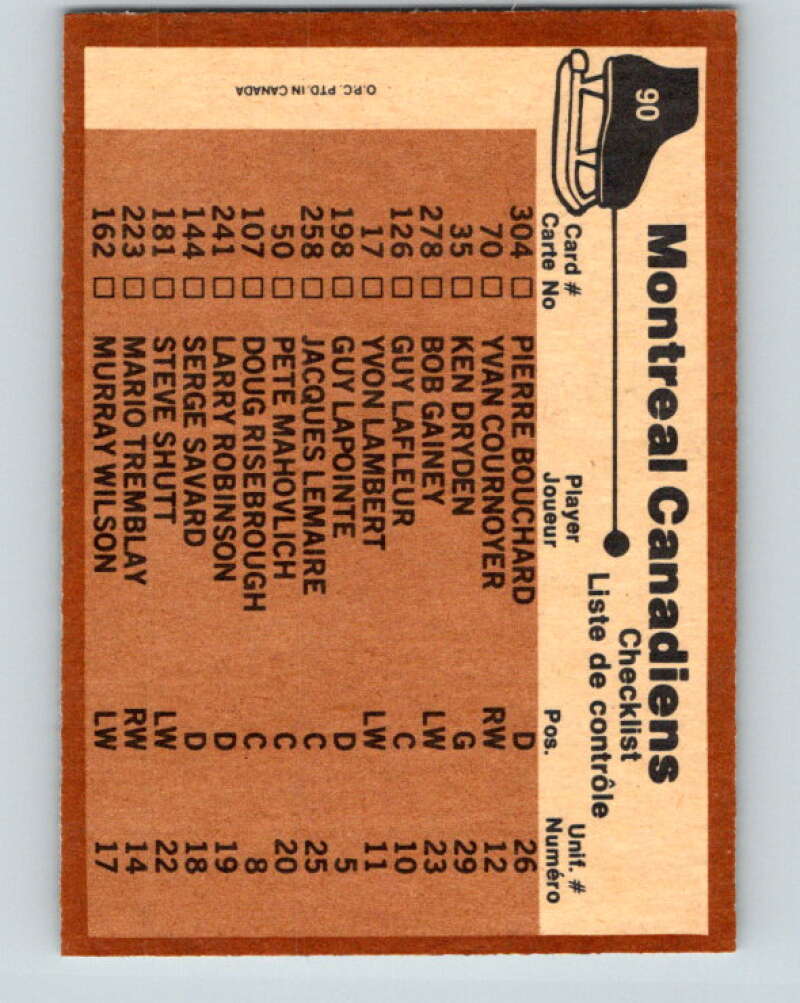1975-76 O-Pee-Chee #90 Montreal Canadiens CL Montreal Canadiens V5566