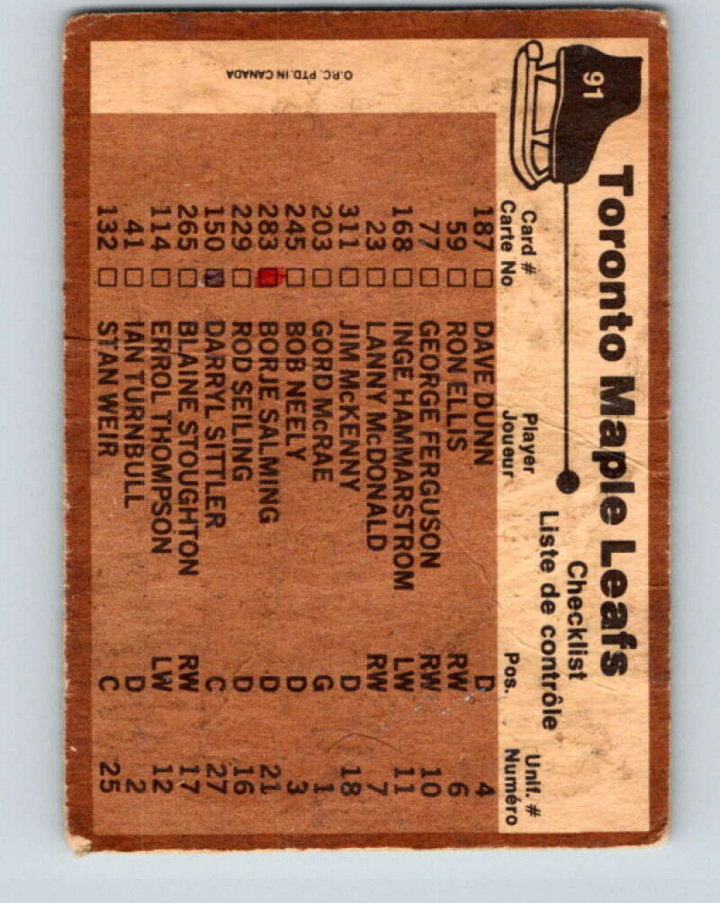 1975-76 O-Pee-Chee #91 Toronto Maple Leafs CL Toronto Maple Leafs V5568
