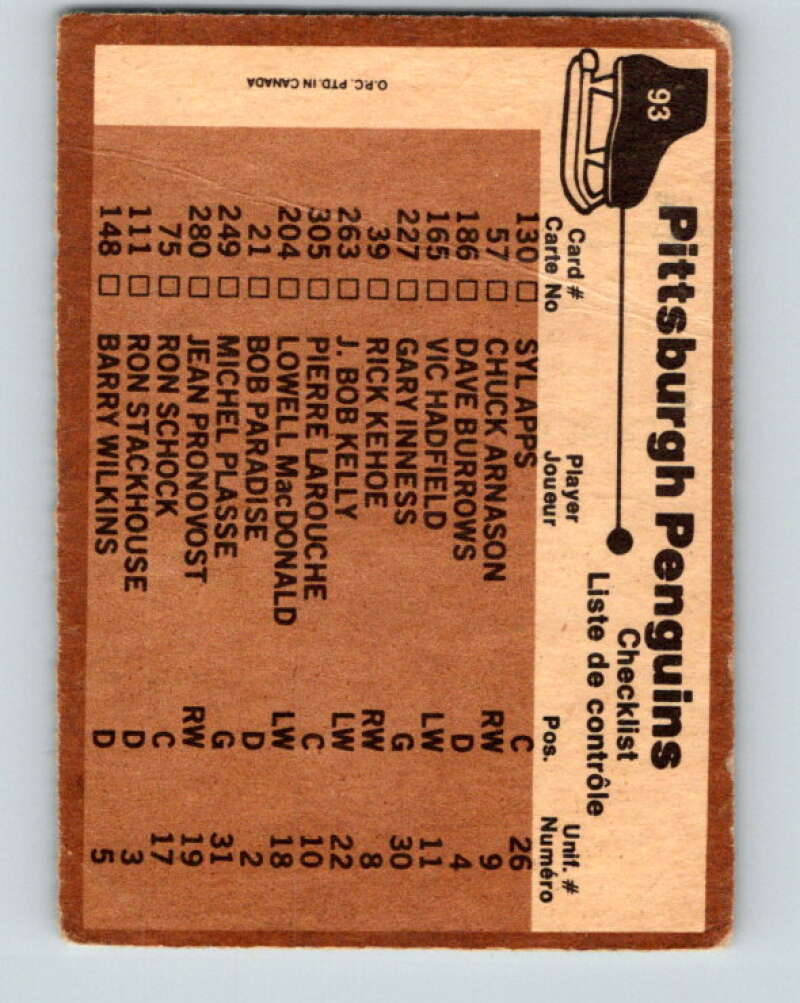 1975-76 O-Pee-Chee #93 Pittsburgh Penguins CL Pittsburgh Penguins V5577