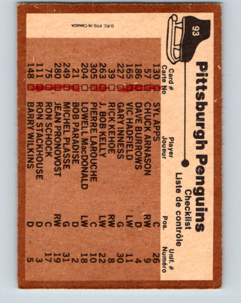 1975-76 O-Pee-Chee #93 Pittsburgh Penguins CL Pittsburgh Penguins V5579