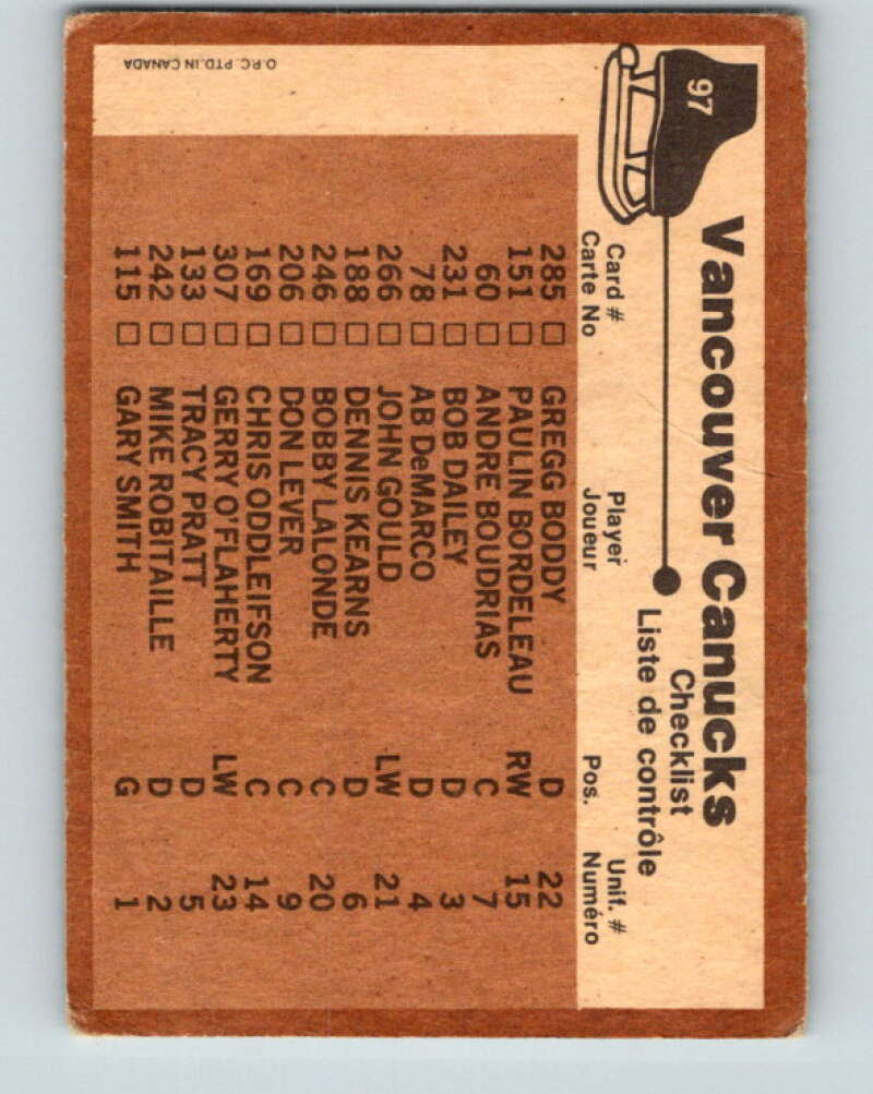 1975-76 O-Pee-Chee #97 Vancouver Canucks CL Vancouver Canucks V5593