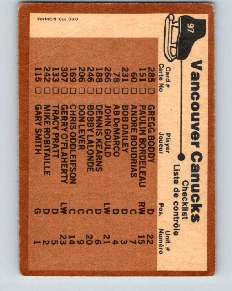 1975-76 O-Pee-Chee #97 Vancouver Canucks CL Vancouver Canucks V5594