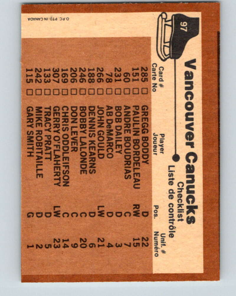 1975-76 O-Pee-Chee #97 Vancouver Canucks CL Vancouver Canucks V5595