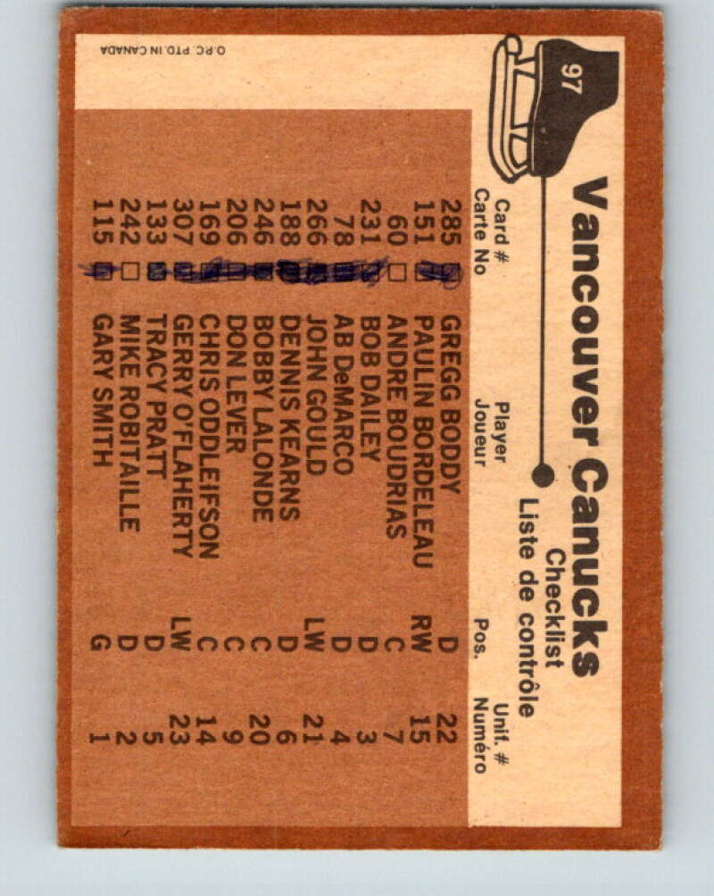 1975-76 O-Pee-Chee #97 Vancouver Canucks CL Vancouver Canucks V5596