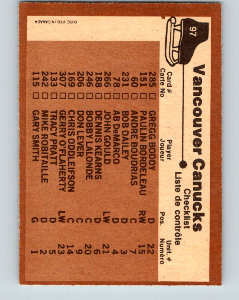 1975-76 O-Pee-Chee #97 Vancouver Canucks CL Vancouver Canucks V5597