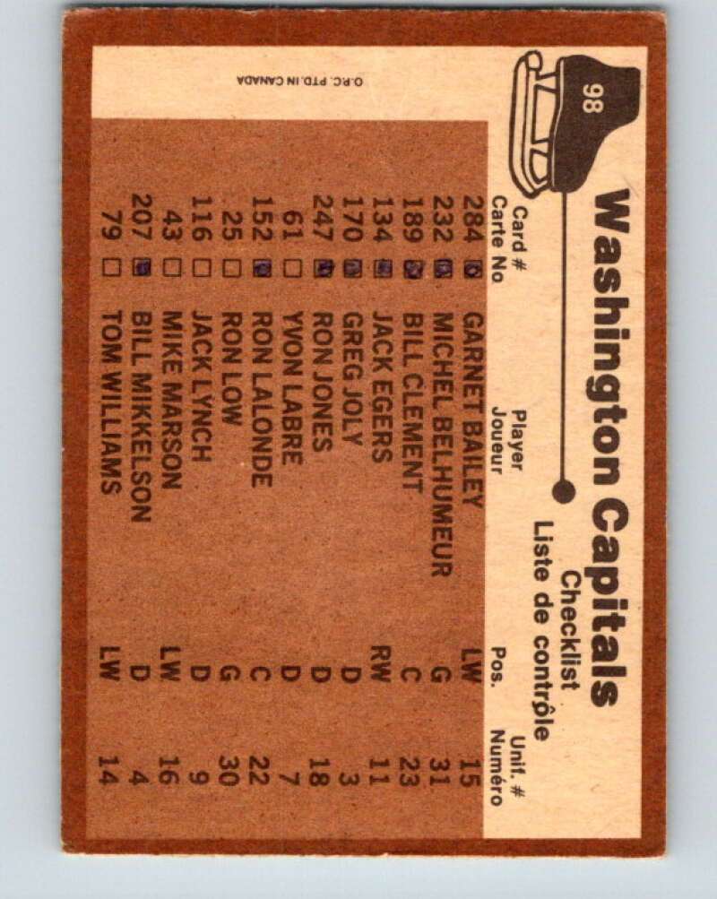 1975-76 O-Pee-Chee #98 Washington Capitals CL Washington Capitals V5599