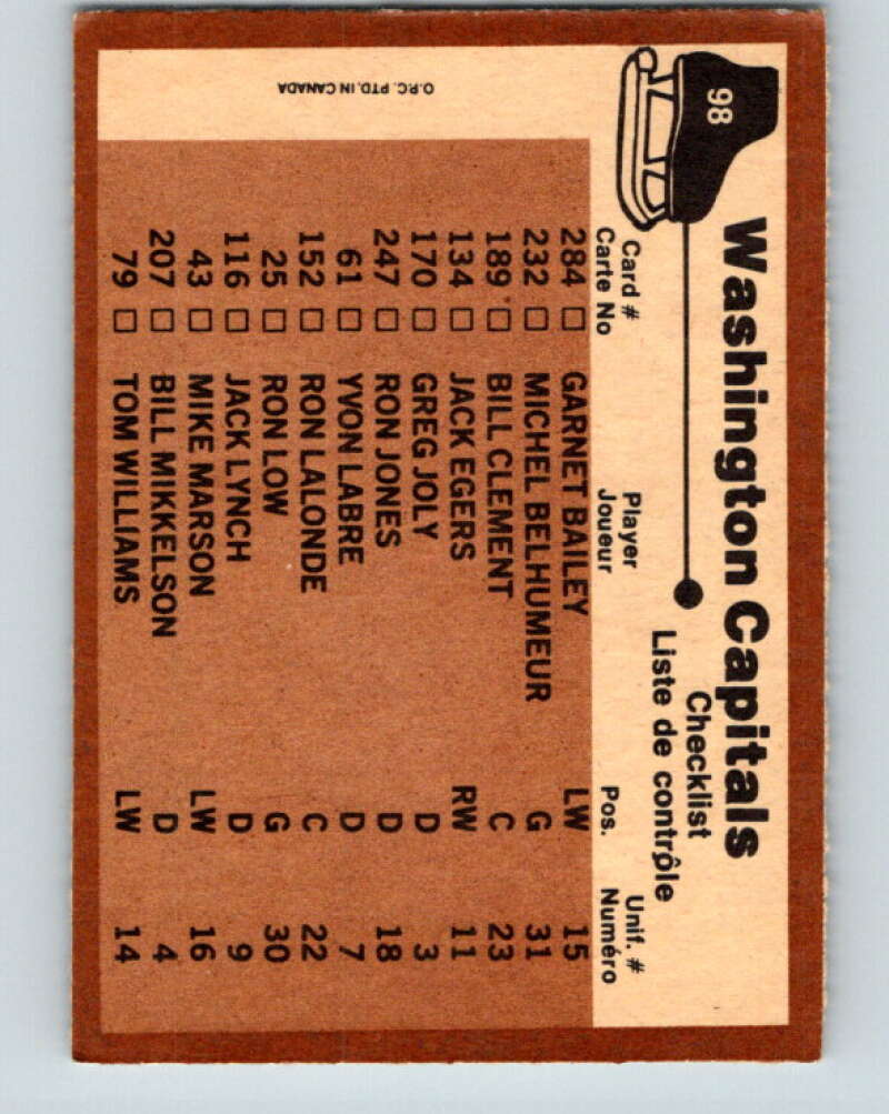 1975-76 O-Pee-Chee #98 Washington Capitals CL Washington Capitals V5601