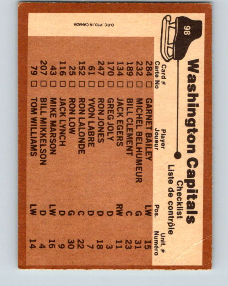 1975-76 O-Pee-Chee #98 Washington Capitals CL Washington Capitals V5602
