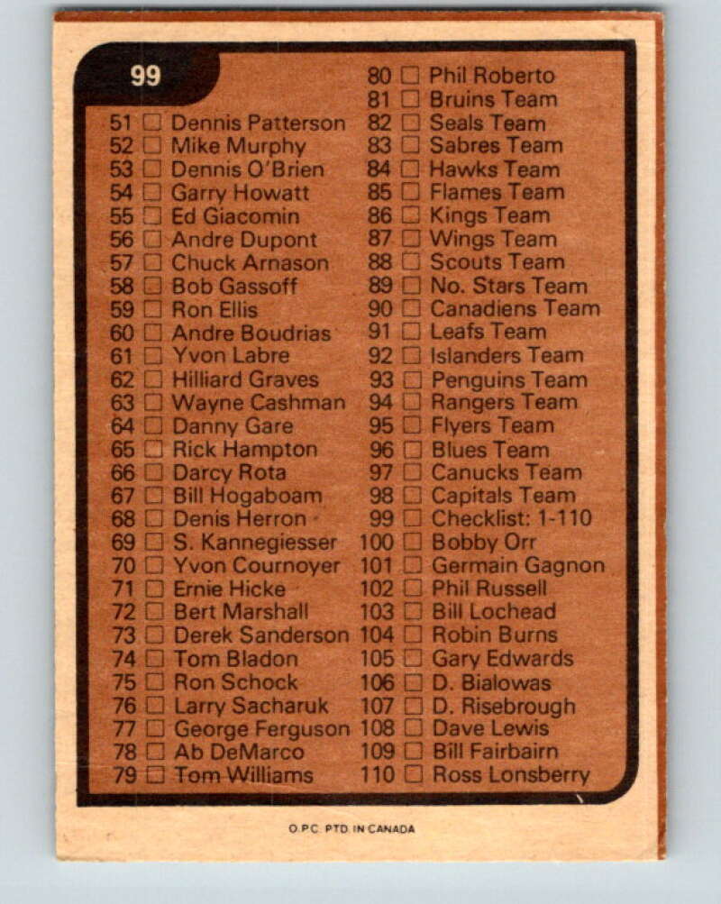 1975-76 O-Pee-Chee #99 Checklist V5603
