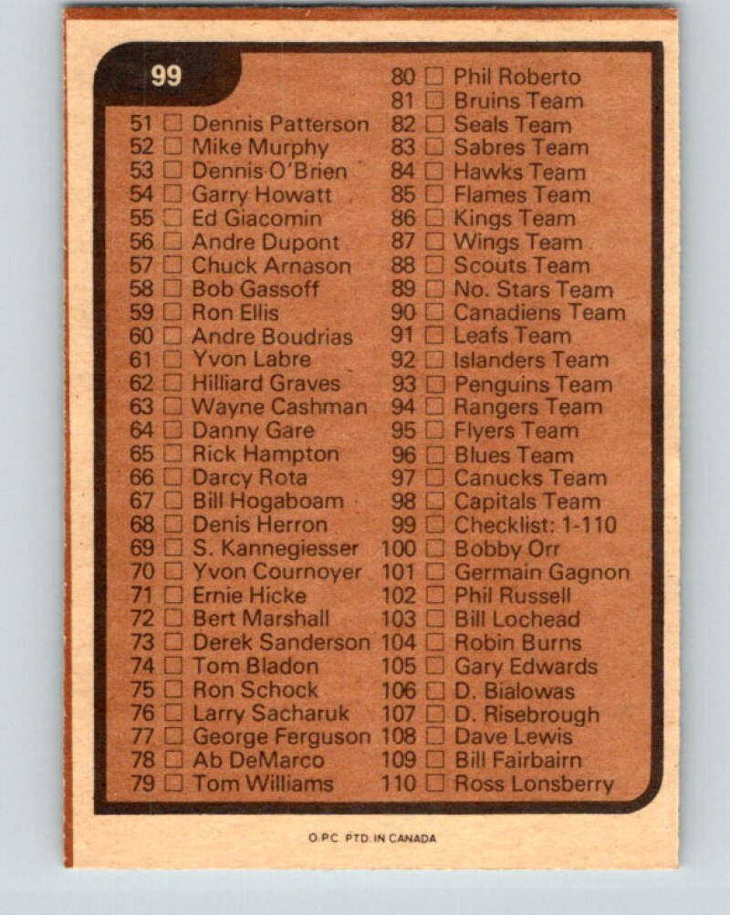 1975-76 O-Pee-Chee #99 Checklist V5604