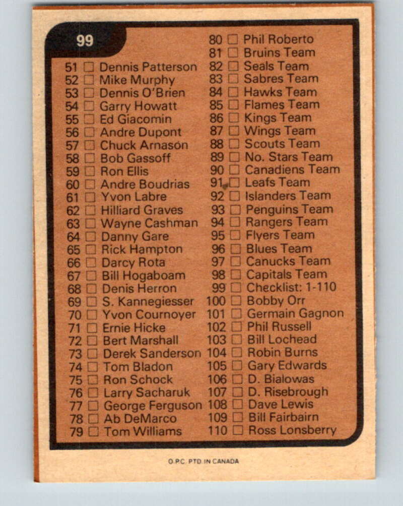 1975-76 O-Pee-Chee #99 Checklist V5605