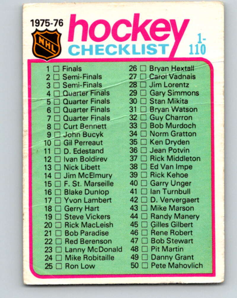 1975-76 O-Pee-Chee #99 Checklist V5606