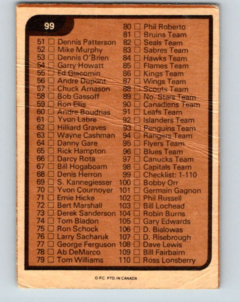 1975-76 O-Pee-Chee #99 Checklist V5606