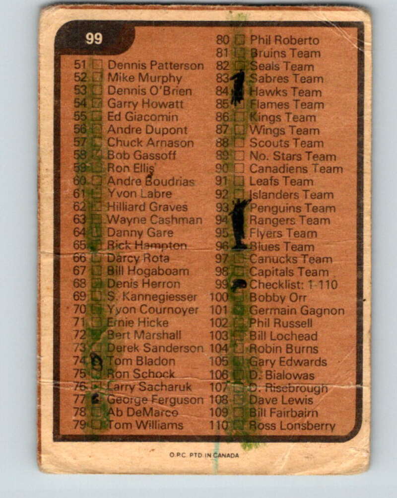 1975-76 O-Pee-Chee #99 Checklist V5607