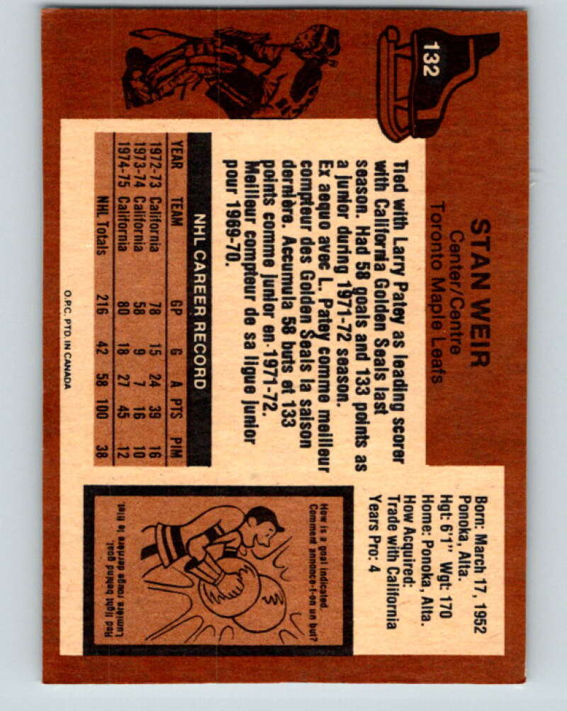 1975-76 O-Pee-Chee #132 Stan Weir Toronto Maple Leafs V5757