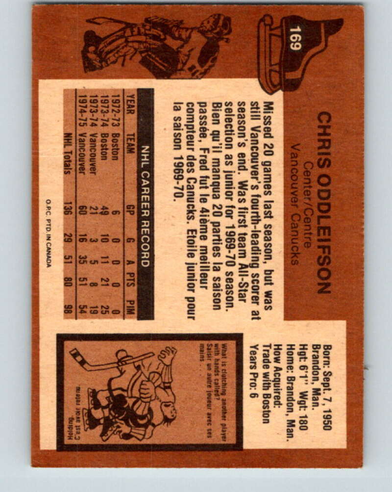 1975-76 O-Pee-Chee #169 Chris Oddleifson Vancouver Canucks V5922