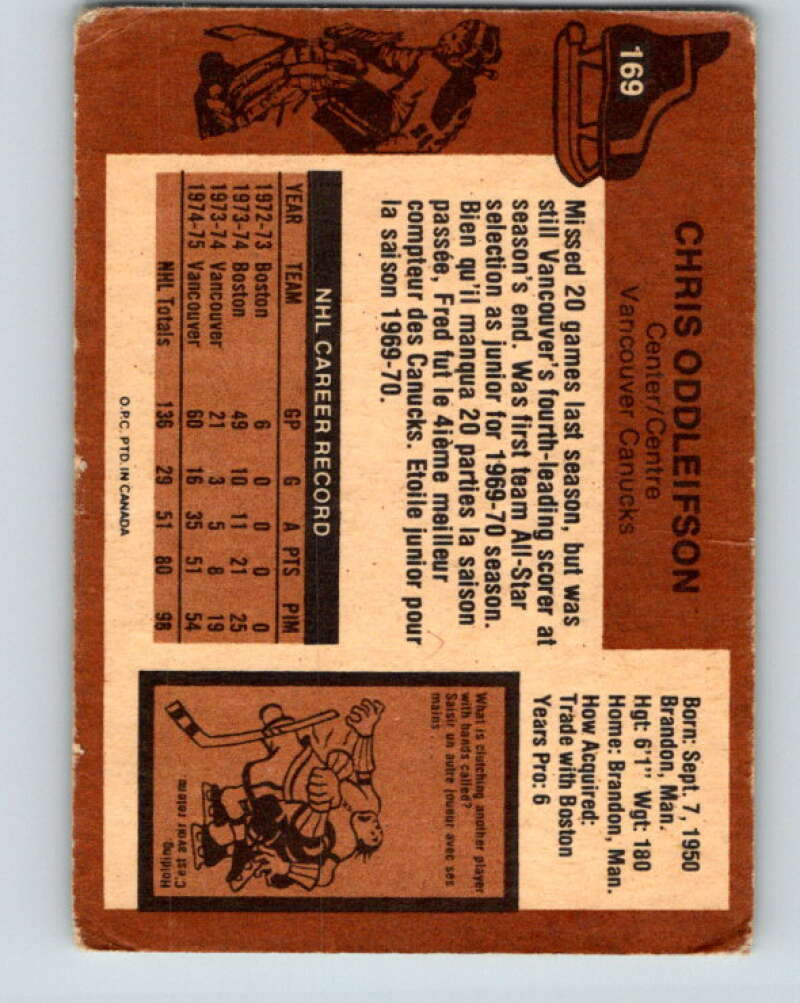1975-76 O-Pee-Chee #169 Chris Oddleifson Vancouver Canucks V5925
