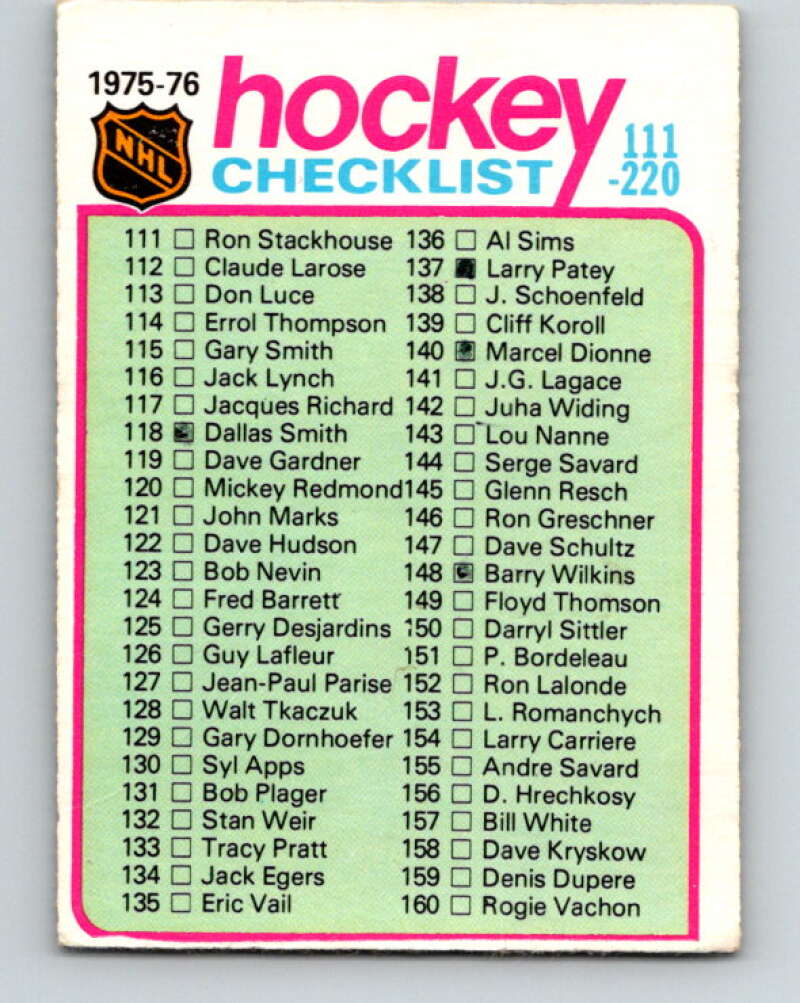 1975-76 O-Pee-Chee #171 Checklist V5931