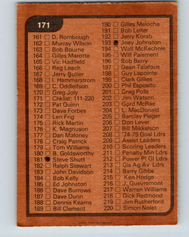 1975-76 O-Pee-Chee #171 Checklist V5931