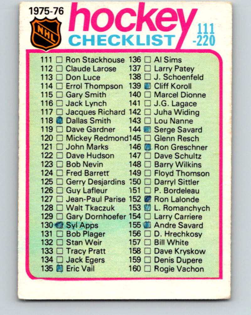 1975-76 O-Pee-Chee #171 Checklist V5932