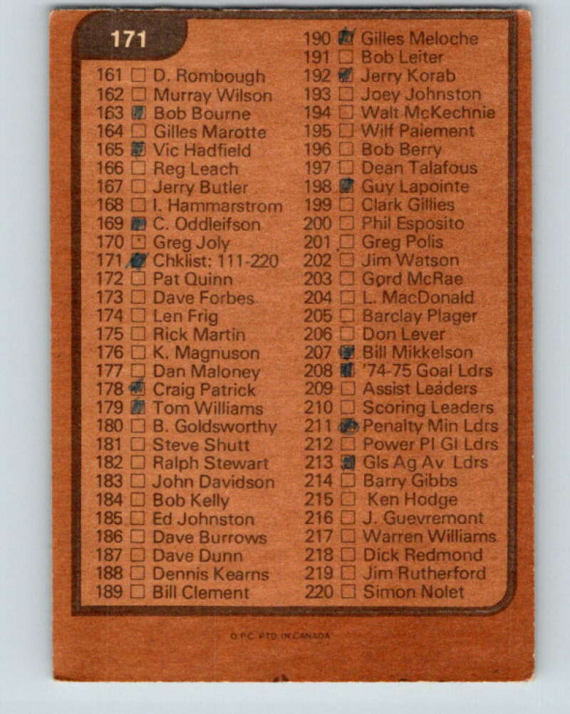 1975-76 O-Pee-Chee #171 Checklist V5932