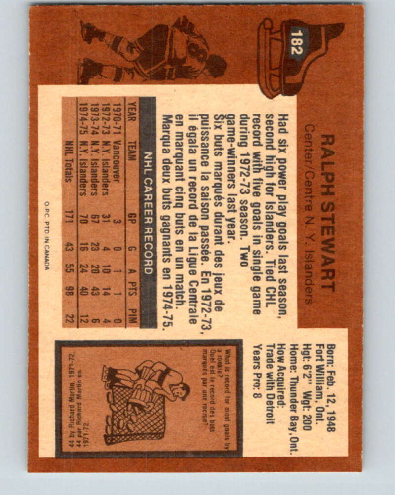1975-76 O-Pee-Chee #182 Ralph Stewart New York Islanders V5976