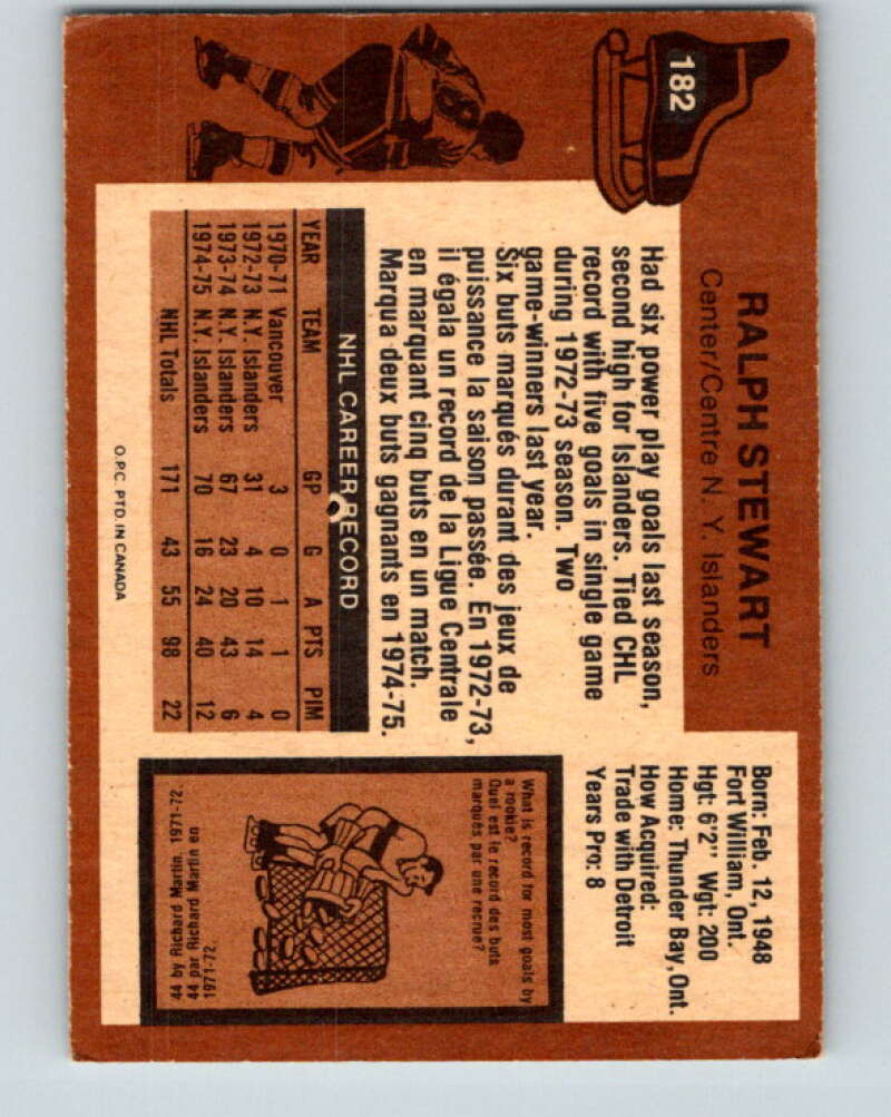 1975-76 O-Pee-Chee #182 Ralph Stewart New York Islanders V5979
