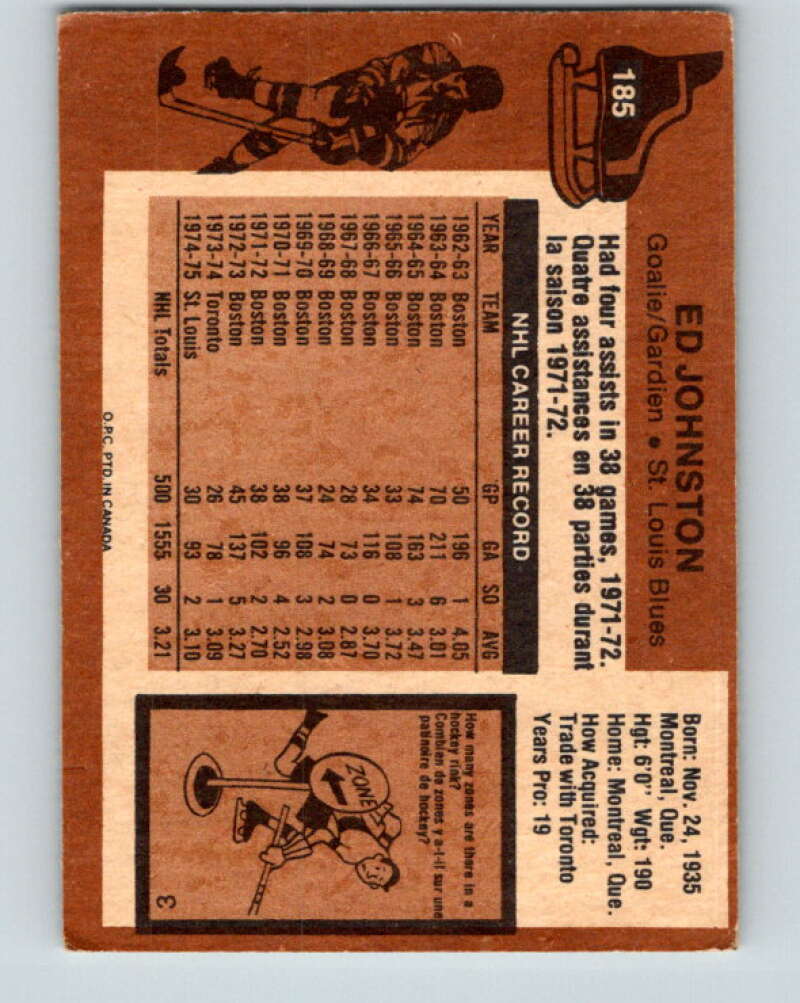 1975-76 O-Pee-Chee #185 Ed Johnston St. Louis Blues V5987