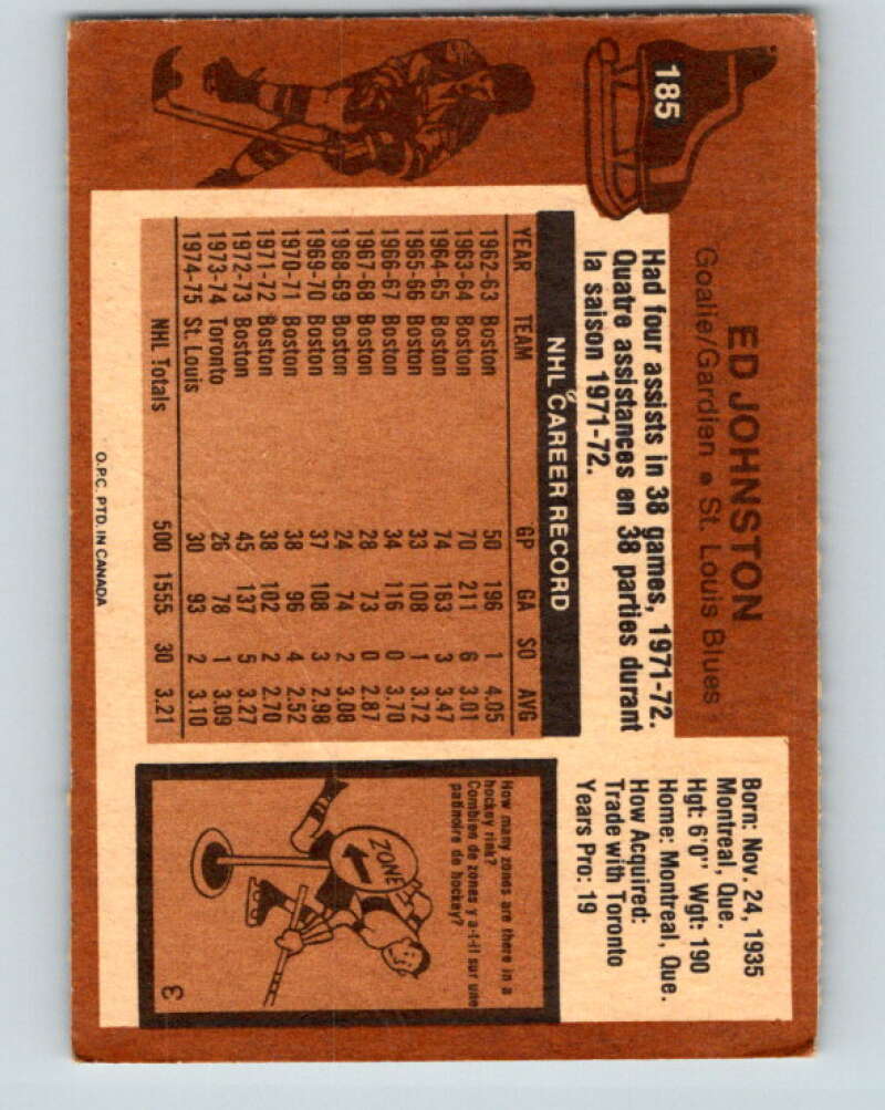 1975-76 O-Pee-Chee #185 Ed Johnston St. Louis Blues V5988