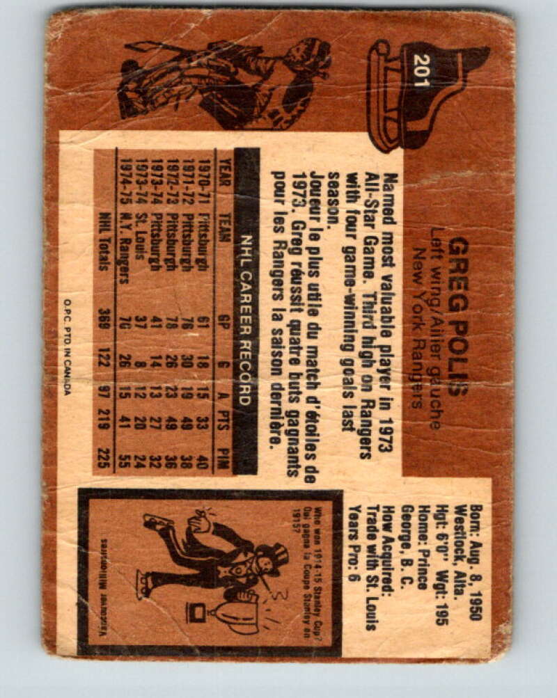 1975-76 O-Pee-Chee #201 Greg Polis New York Rangers V6046